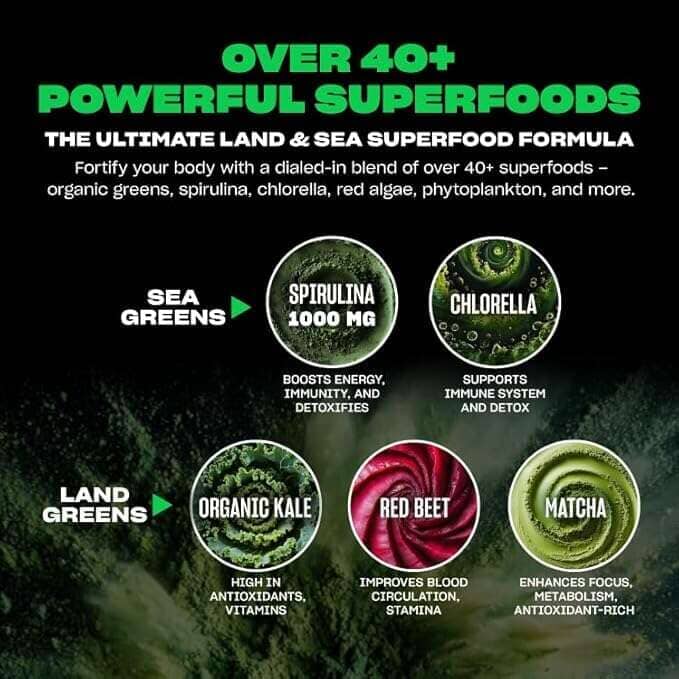 Mutant Big Greens, 30 Servings (Discontinued)