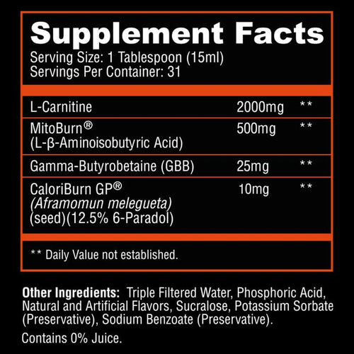 Alpha Lion SuperHuman® BURN2O