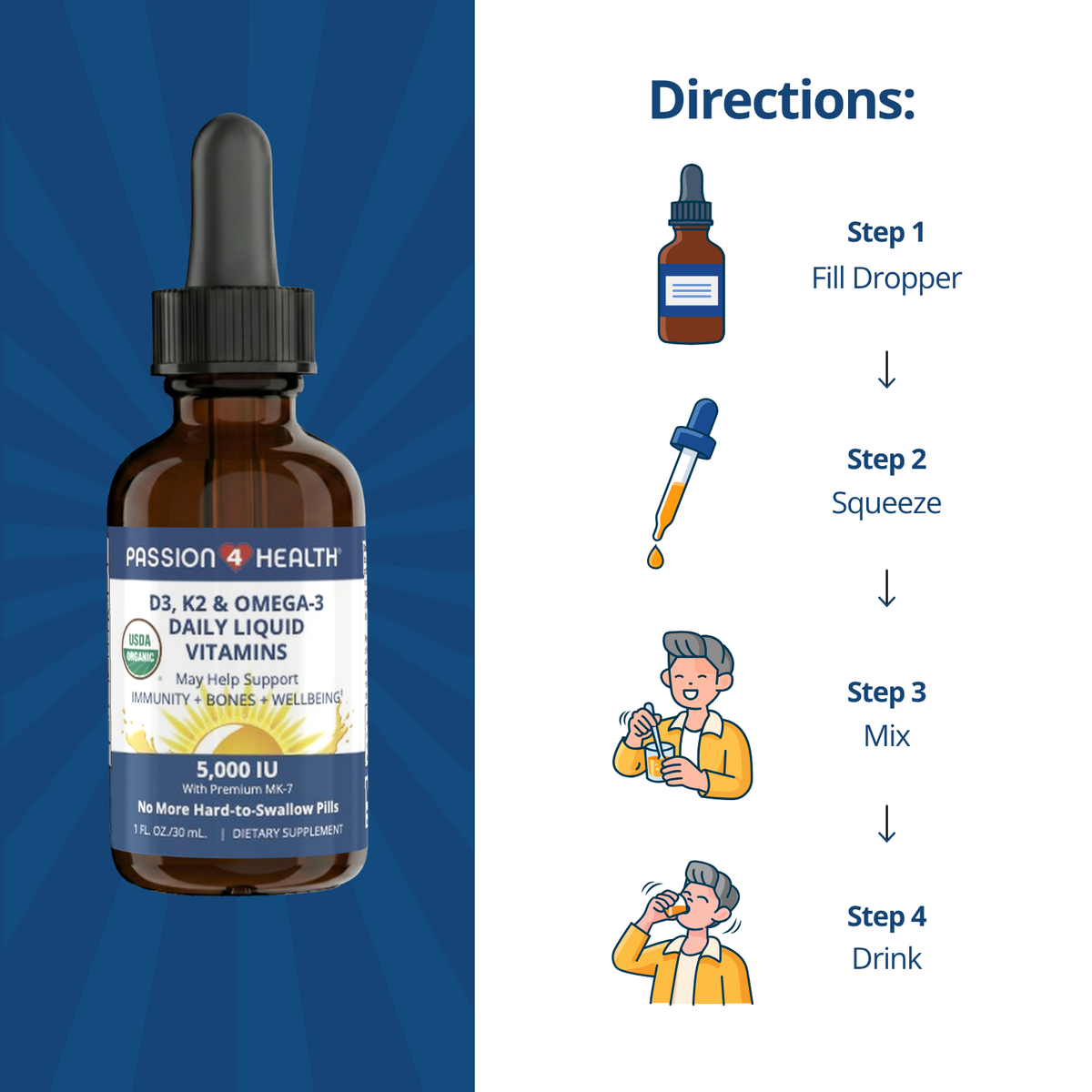 D3, K2 & Omega-3 Daily Liquid Vitamins